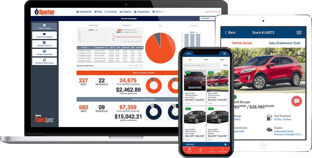 Subprime Spartan Automotive Technology