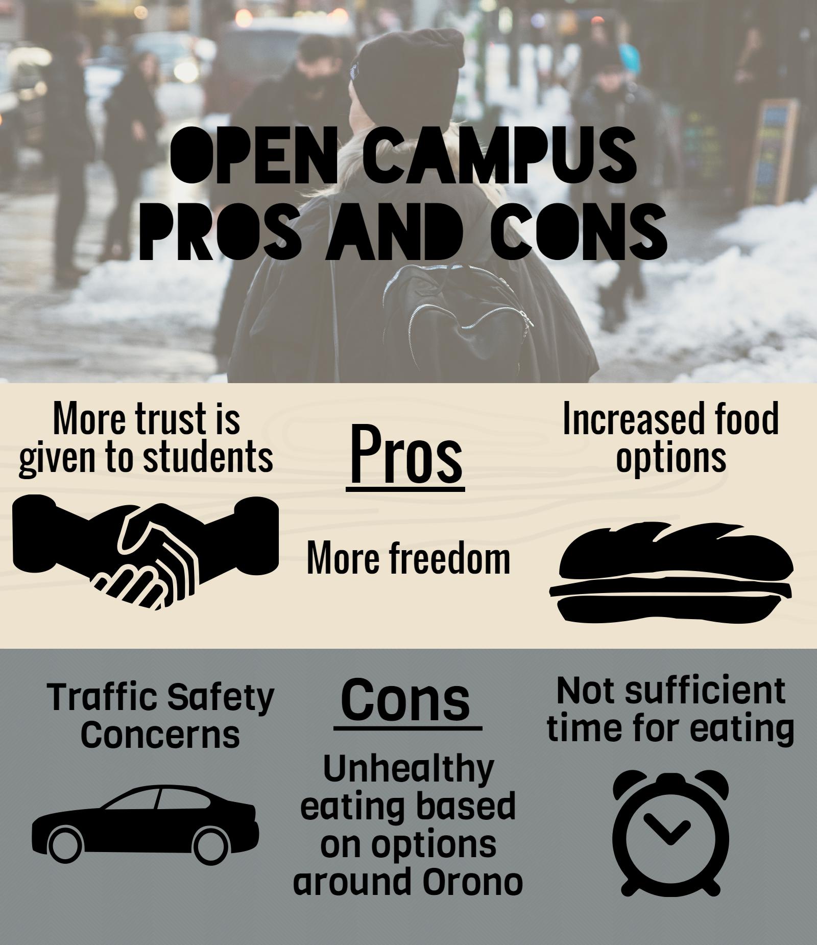 Open Campus Offers Pros and Cons The Spartan Speaks