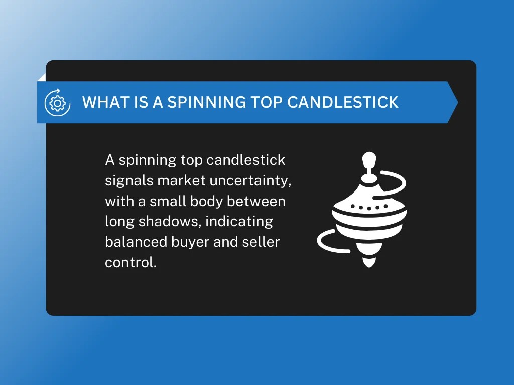 What is a Spinning Top Candlestick Pattern Investor's Guide