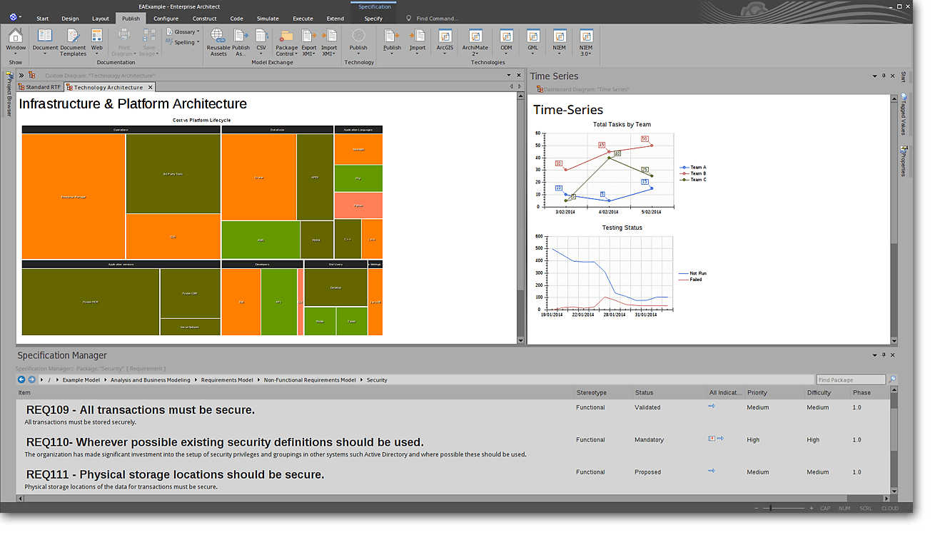 Enterprise Architect UML Design Tools and UML CASE tools