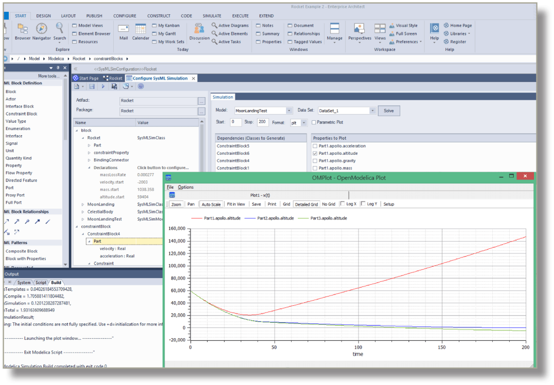 SysML Simulation with OpenModelica in Enterprise Architect