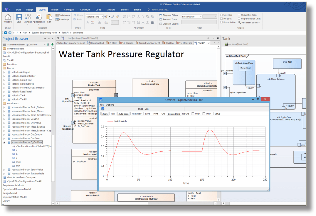 SysML Simulation with OpenModelica in Enterprise Architect