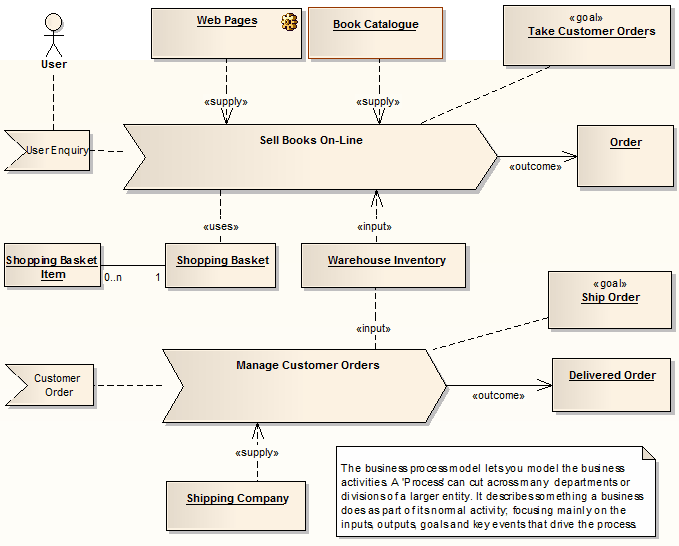 [DIAGRAM] Circuit Diagram Guide - MYDIAGRAM.ONLINE