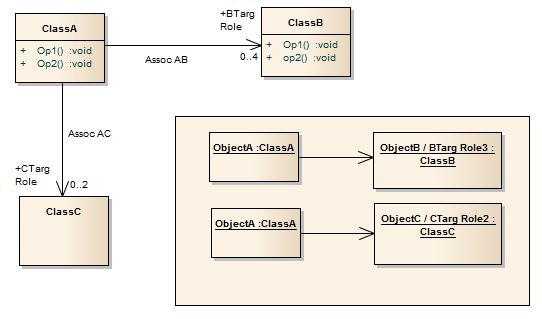 Classify Object Via Classifier Associations Enterprise Architect User