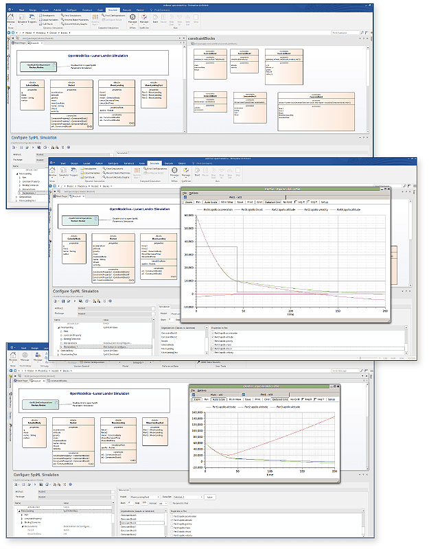 MDG Technology for SysML Sparx Systems