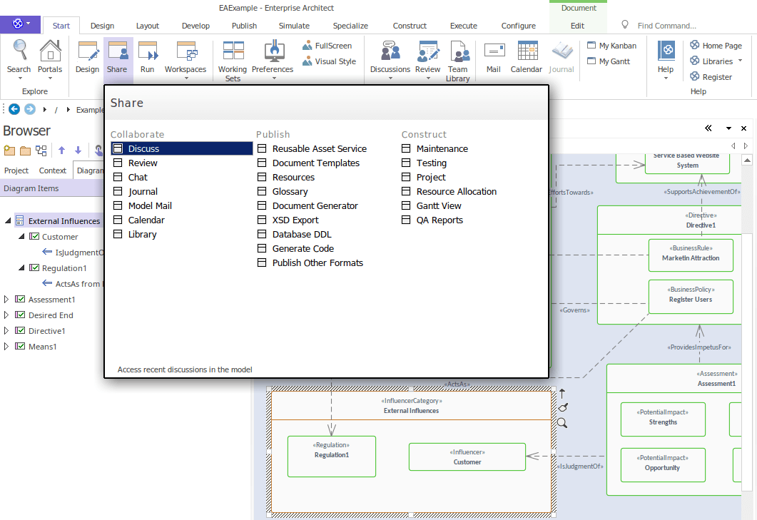 Windows Navigation Diagram Example Data Diagram Medis