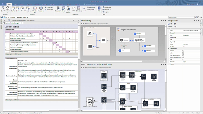 Introducing Enterprise Architect 15 Sparx Systems