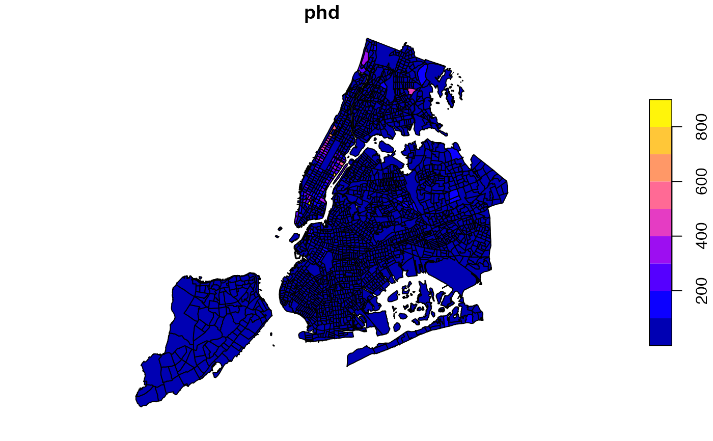 NYC Education (2000) — nyceducation • geodaData