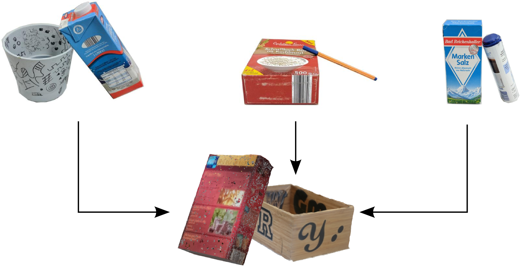 Generalizing Spatial Relations