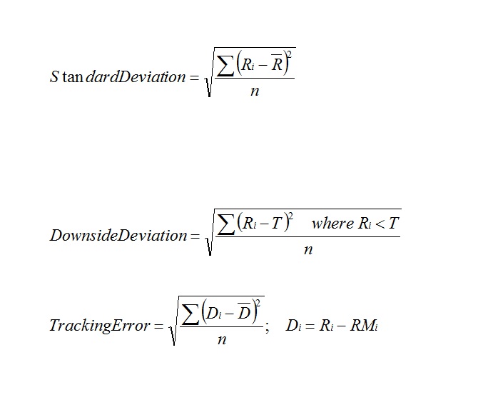 Standard Deviation Formula