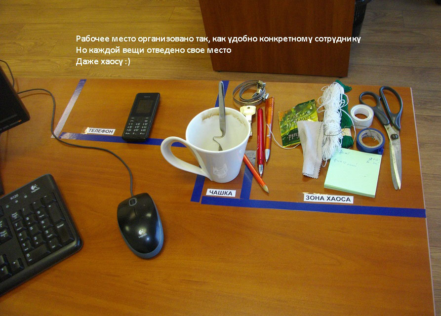 5S Для Рабочих Мест accusedelivery