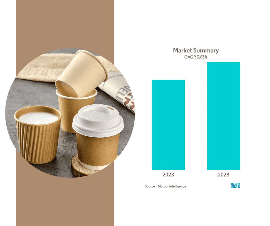 The Growing Success of The Paper Cup Business in India A Sustainable Choice SPB Machinery