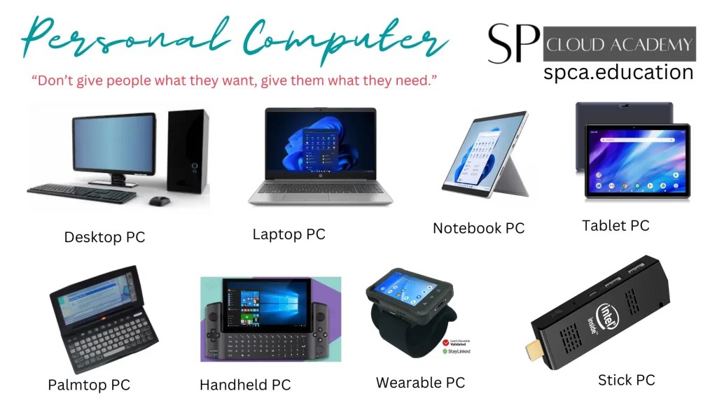 PC Components SP Cloud Academy