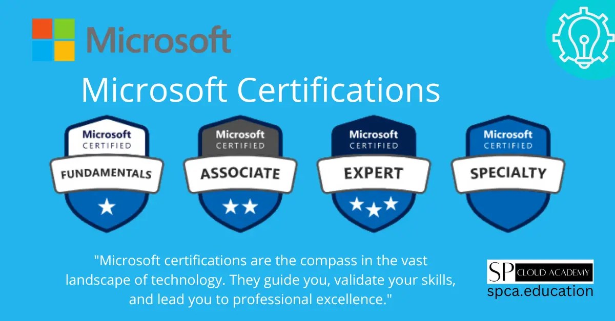 Microsoft Certifications