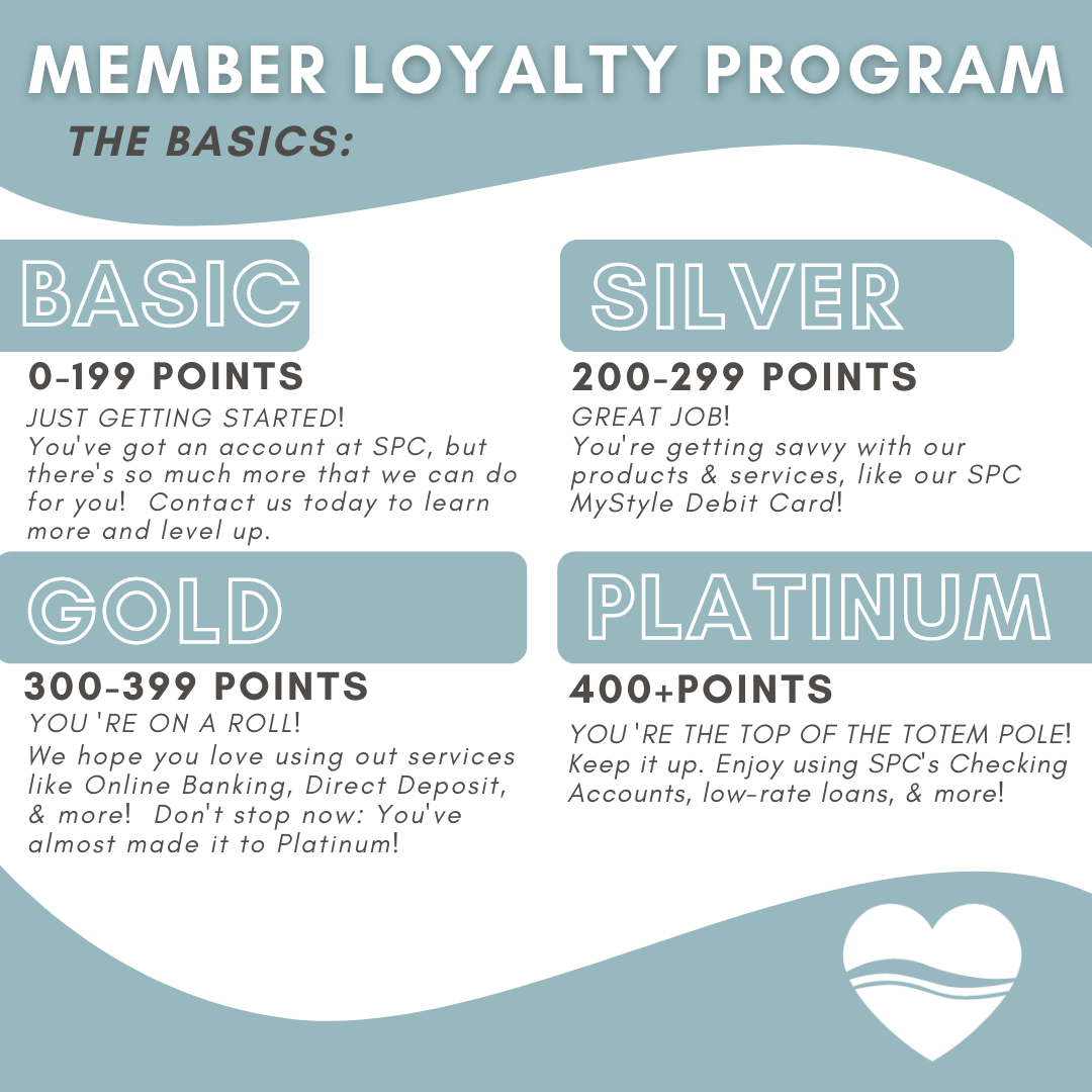 SPC Member Loyalty South Carolina SPC Credit Union
