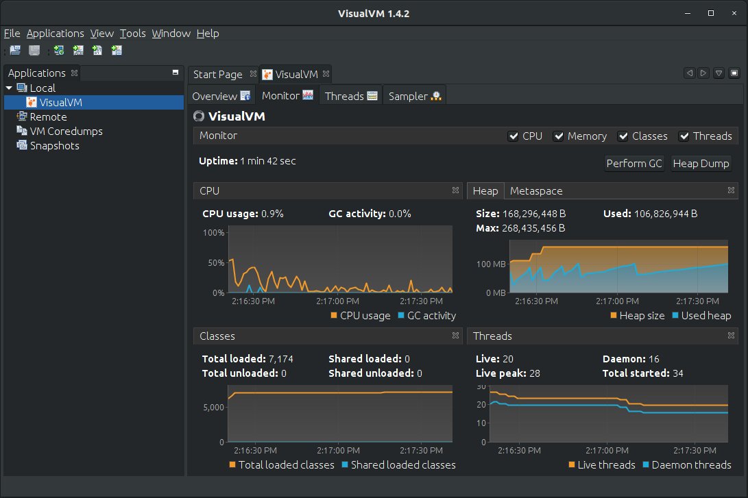Exploring the JVM (VisualVM) SpdyCheck
