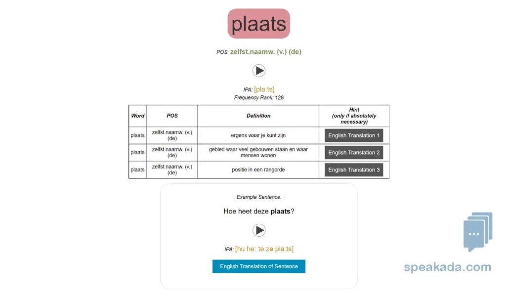 Anki Dutch Flashcards to Start Learning Dutch Now SPEAKADA