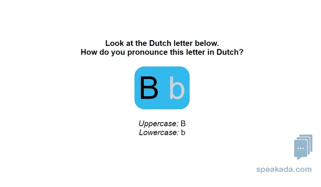 Learn Dutch Alphabet Flashcards With Anki for Beginners Now SPEAKADA