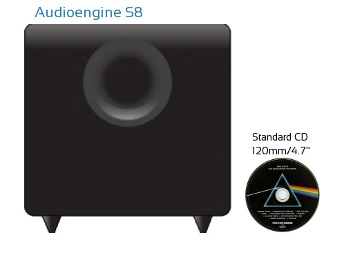 Audioengine S8 Subwoofer Review and Specs