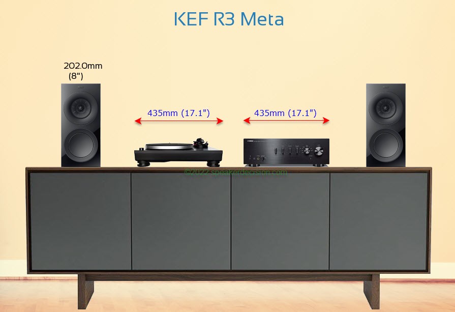KEF R3 Meta Bookshelf Speaker Review and Specs