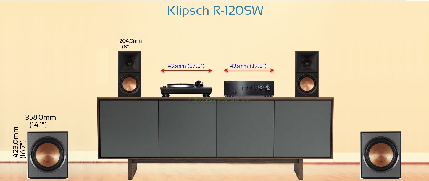 Klipsch R120SW Subwoofer Review and Specs
