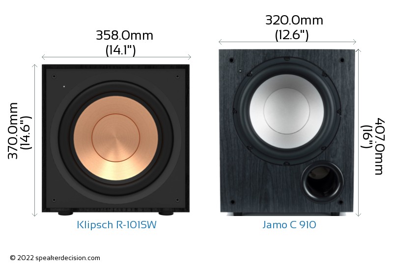Klipsch Reference R101SW vs Jamo C 910 Detailed Comparison