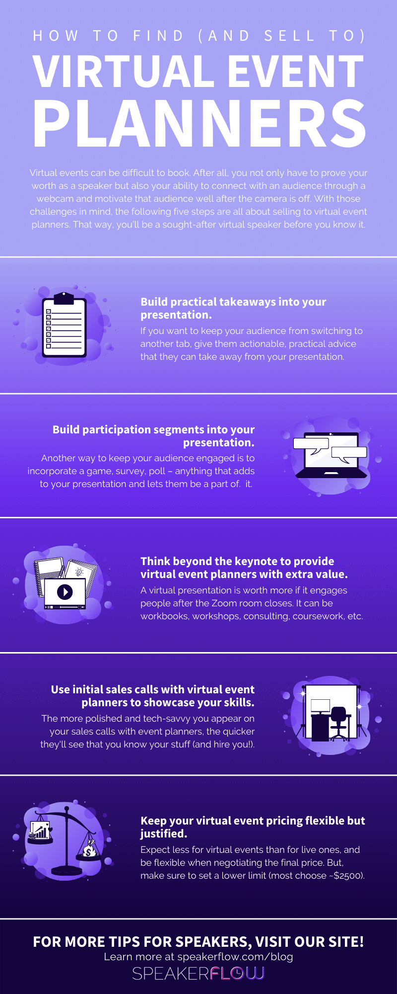 How To Find (And Successfully Sell To) Virtual Event Planners