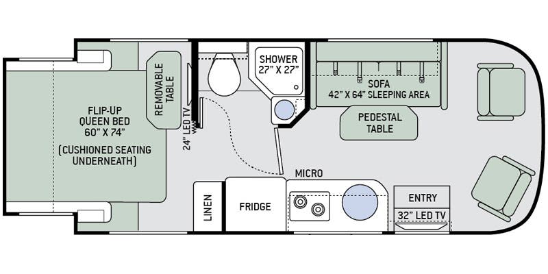 Full Specs for 2016 Thor Motor Coach Gemini 23TR RVs