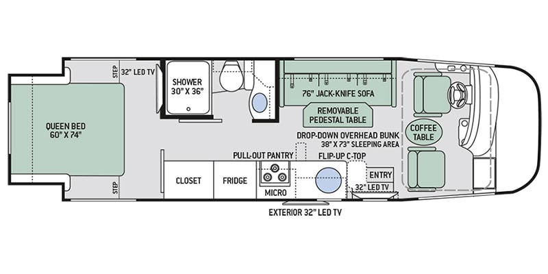 Full Specs for 2017 Thor Motor Coach Axis 25.2 RVs