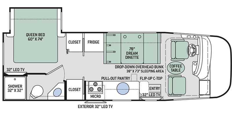 2017 Thor Motor Coach Axis 25.3 Class A