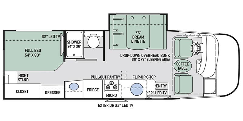 Full Specs for 2017 Thor Motor Coach Axis 25.4 RVs