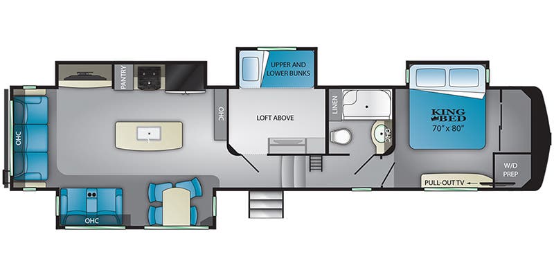 Gateway Fifth Wheel Floor Plans Heartland Creates Bunkroom Loft In