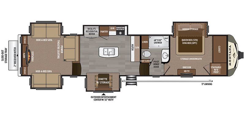 Full Specs for 2019 Keystone Montana 3791RD RVs