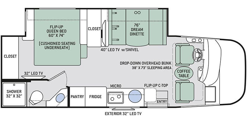 2020 Thor Motor Coach Axis Specs & Floorplans