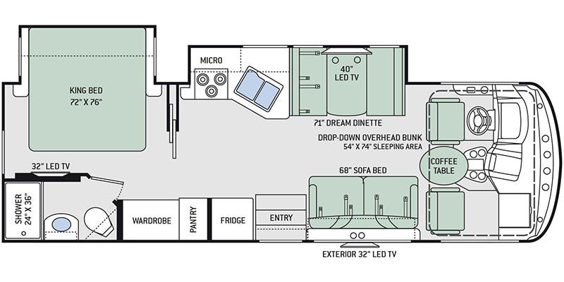 Full Specs for 2019 Thor Motor Coach Hurricane 27B RVs