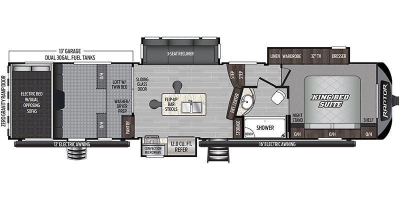 Full Specs for 2019 Keystone Raptor 354 RVs