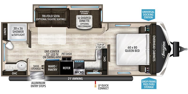 Full Specs for 2020 Grand Design Imagine 2600RB RVs
