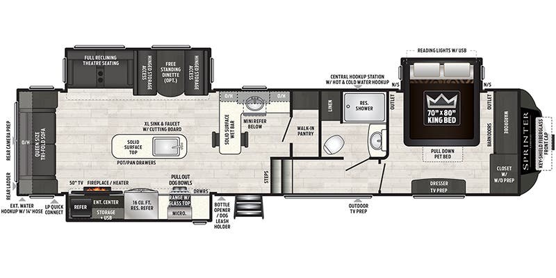 2020 Keystone Sprinter Limited 3561FWRLB Fifth Wheel