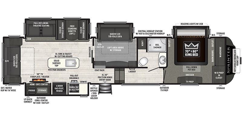 Full Specs for 2020 Keystone Sprinter Limited 3570FWLFT RVs