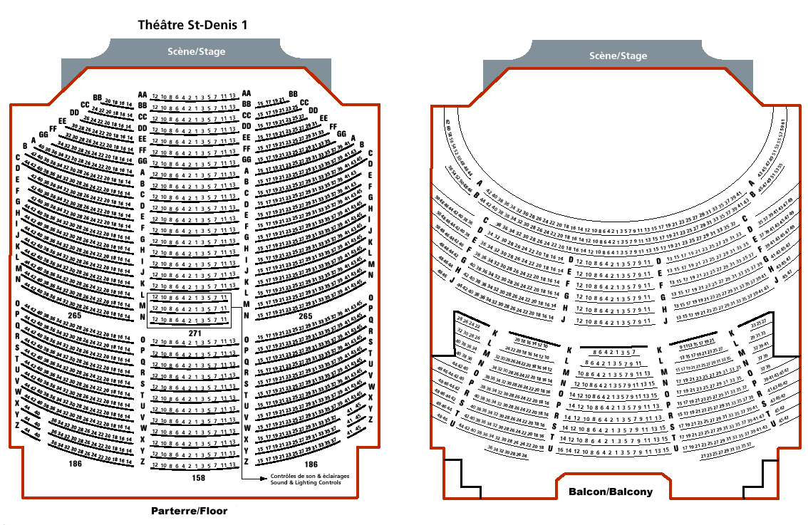 SPECVentes de Groupes Inc.