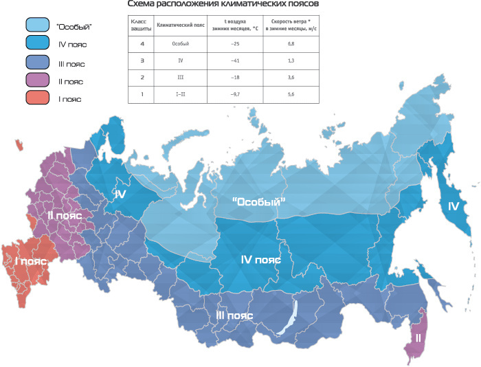 Klimazonen Russland Karte Карта климатических поясов России