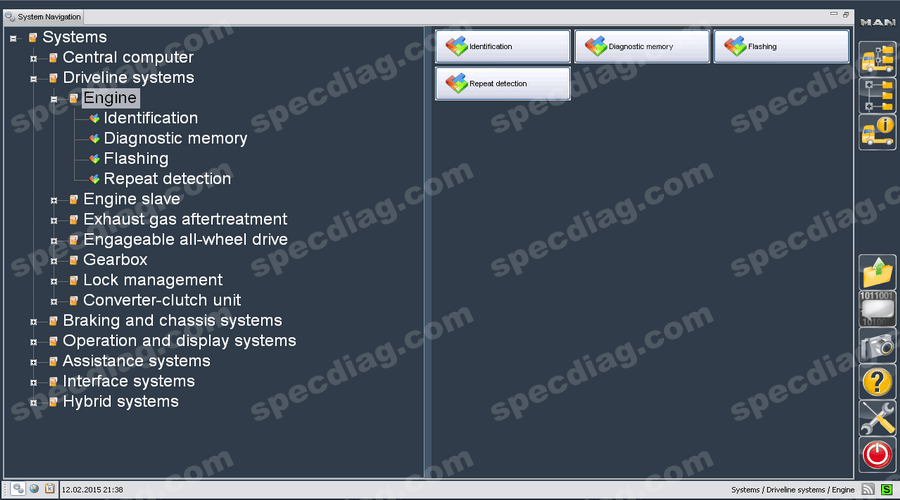 MANcats II / III T200 Communication Interface Truck Diagnostic