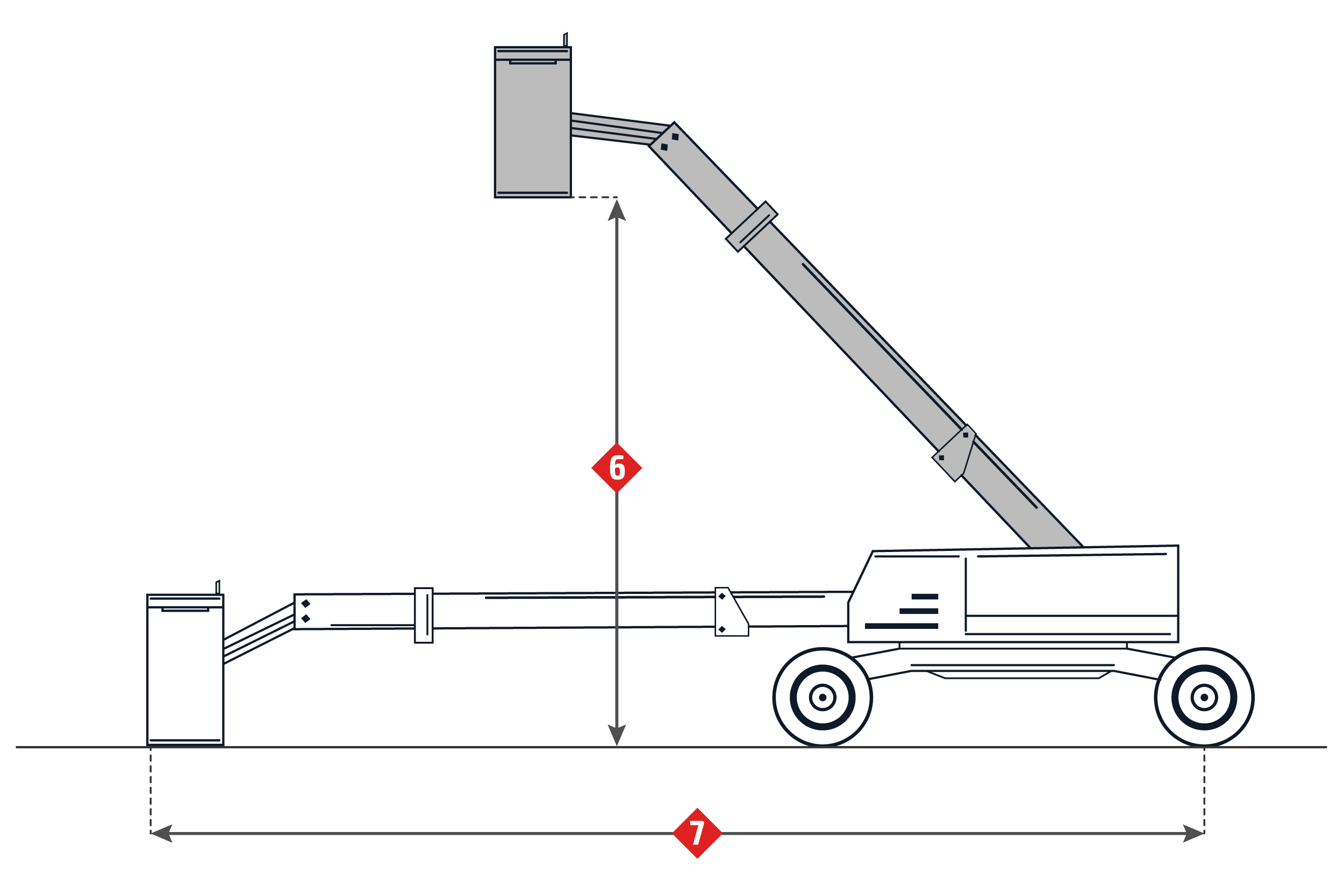 Genie Z45/25JRT Specifications. Articulating Boom Lift.
