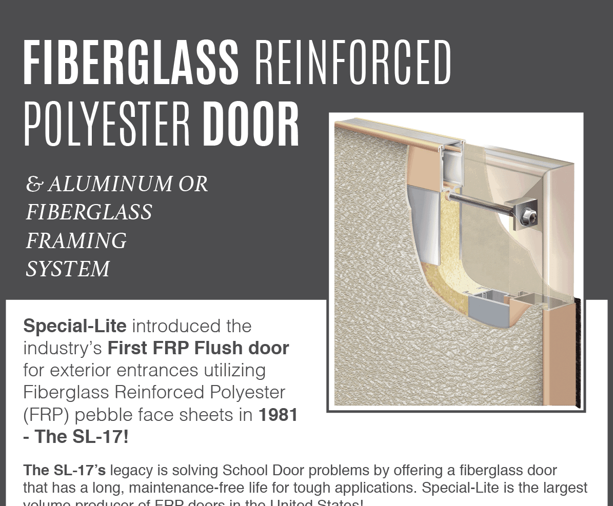 Infographic Fiberglass Reinforced Polyester FRP Door SpecialLite