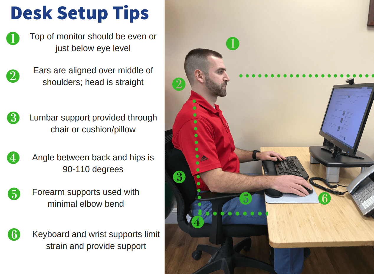 Ergonomic Assessment Specialized Physical Therapy