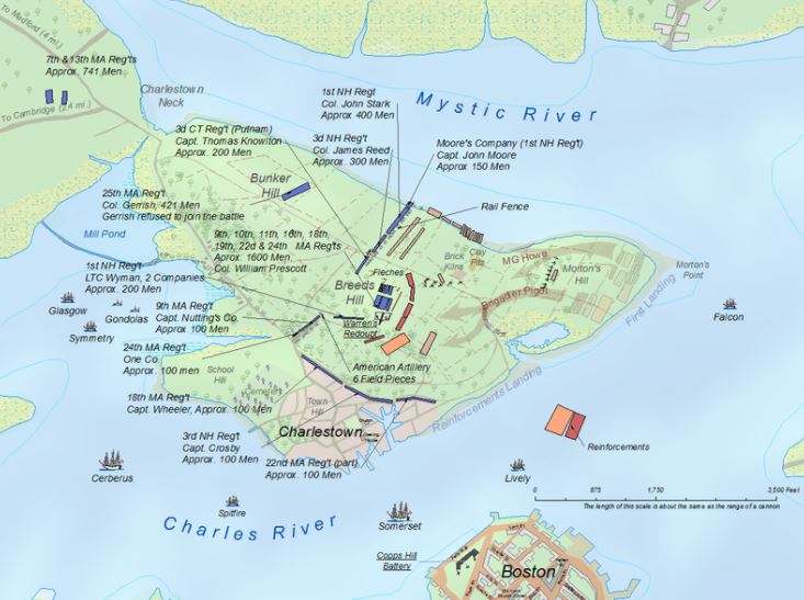 Battle of Bunker Hill, June 1617, 1775, America's Independence is Born