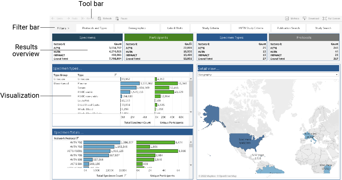 Search Help Specimen Repository