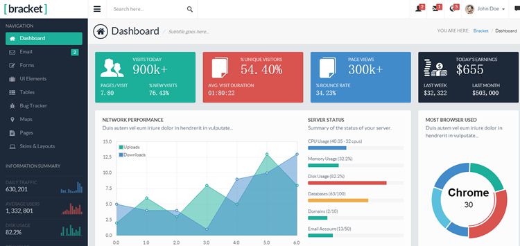20 Free Bootstrap Admin & Dashboard Templates