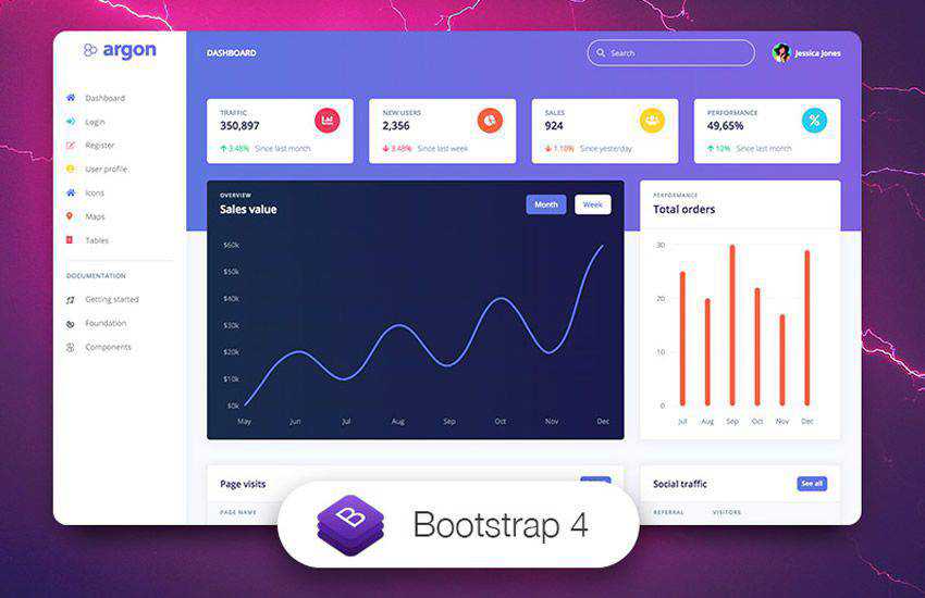 15 Free Bootstrap UI Kits