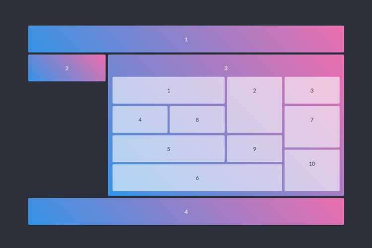 8 CSS Grid Snippets for Creating Common site Layouts Speckyboy